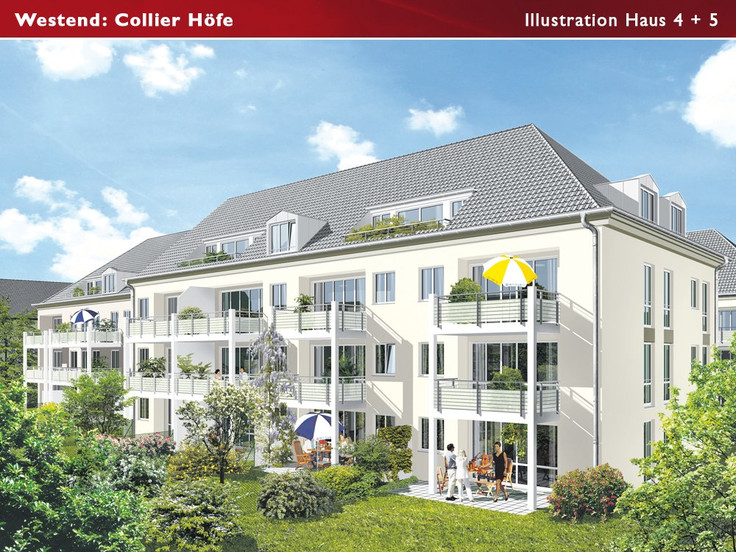 Eigentumswohnung kaufen in München-Schwanthalerhöhe - Collier Höfe Westend, Guldeinstraße 50