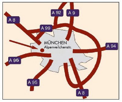 München-Kleinhadern