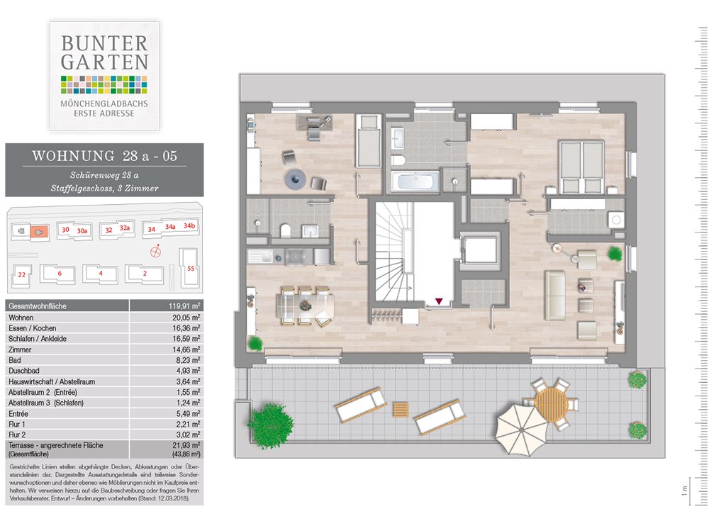 Bunter Garten Eigentumswohnungen Mönchengladbach Neubau