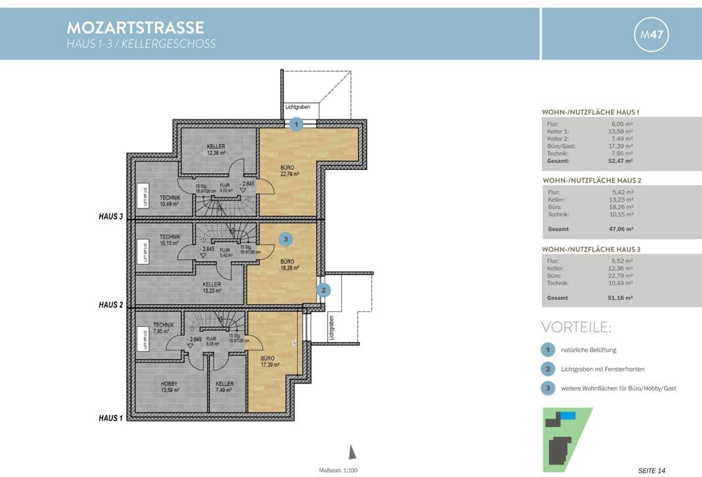 Mozartstraße 47 - Neubiberg - S-ImmobilienService München ...