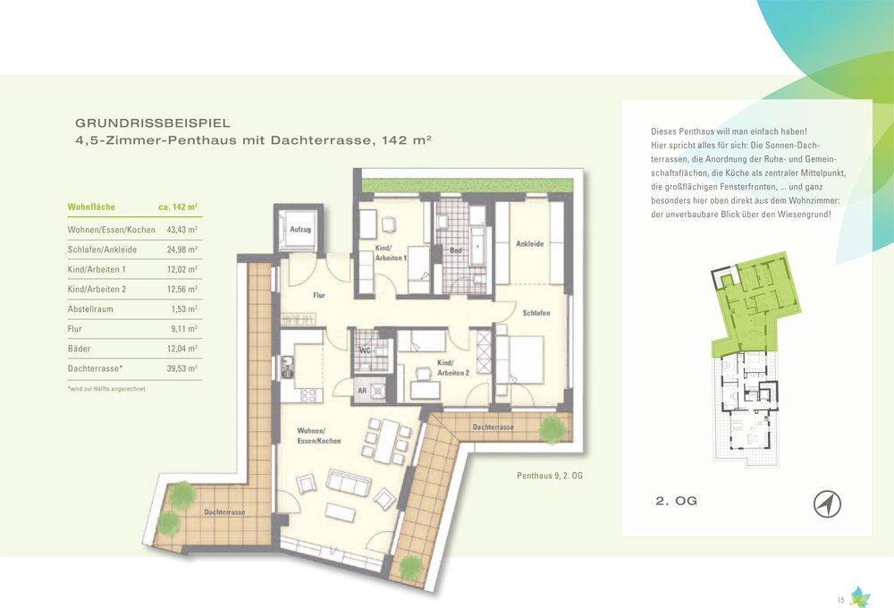 Auen Garten Fürth Neubau Eigentumswohnung kaufen