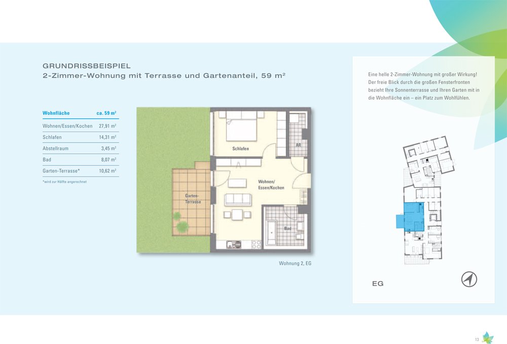 Auen Garten Fürth Neubau Eigentumswohnung kaufen