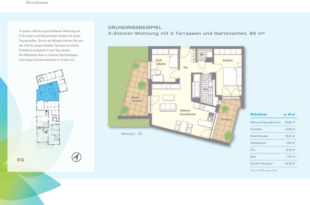 Auen Garten Fürth Neubau Eigentumswohnung kaufen