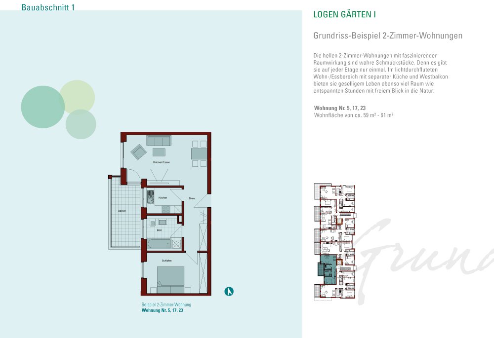 Logen Gärten Fürth Neubau Eigentumswohnung kaufen